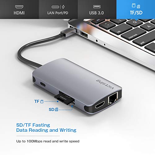 USB C Hub, VicTsing 8-in-1 Type C Hub with Gigabit Ethernet, 4K